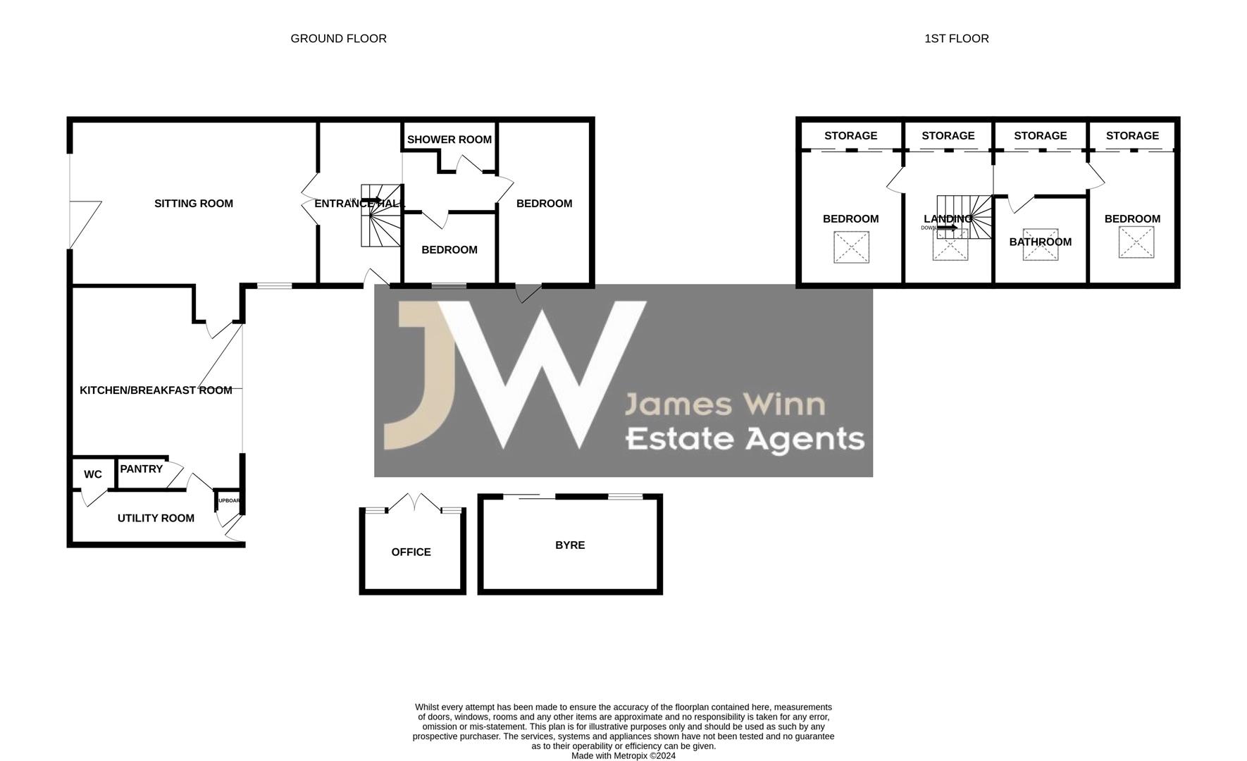 Cold Kirby Thirsk and Northallerton Estate Agents, house and property